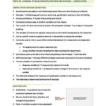 Research Methods and Statistics in Psychology (1003PSY) exam notes