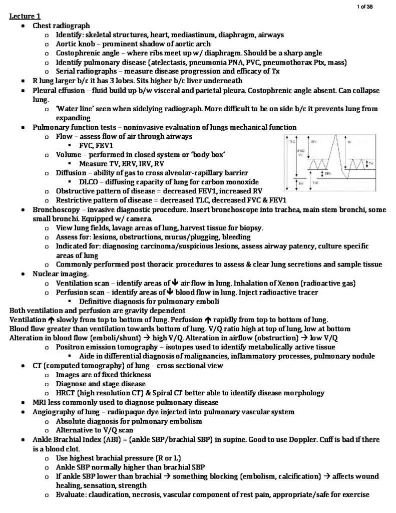 PT Mgt. of Cardiopulmonary Conditions II (PHYT M8602) lecture notes