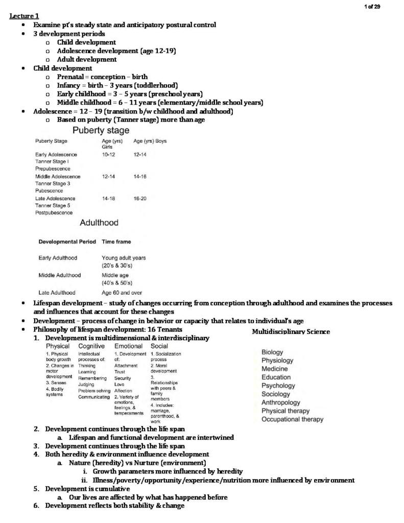 PT Mgt. of Pediatric Conditions (PHYT M8630) lecture notes
