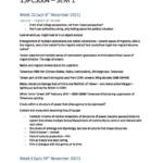 Postcolonial Theory and Practice (15PCSC003) semester 1 notes