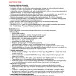 The Maladjusted Mind (2030) final exam notes