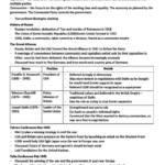 Edexcel GCSE History (9-1) Superpower Relations & Cold War revision notes with Q&A