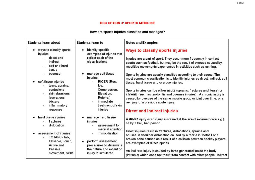 HSC PDHPE Sports Medicine (option 3) notes