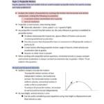 NSW HSC Physics Year 12 exam targeted notes