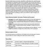ICT Business Analytics and Data Visualisation skeleton notes