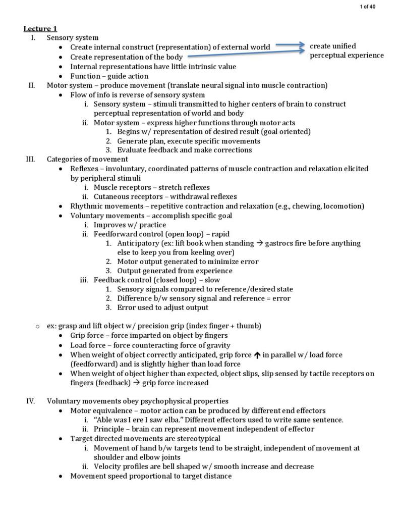 Neuroscience (M8105) Motor Systems lecture notes
