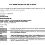 WJEC Level 3 Criminology Unit 4 complete notes