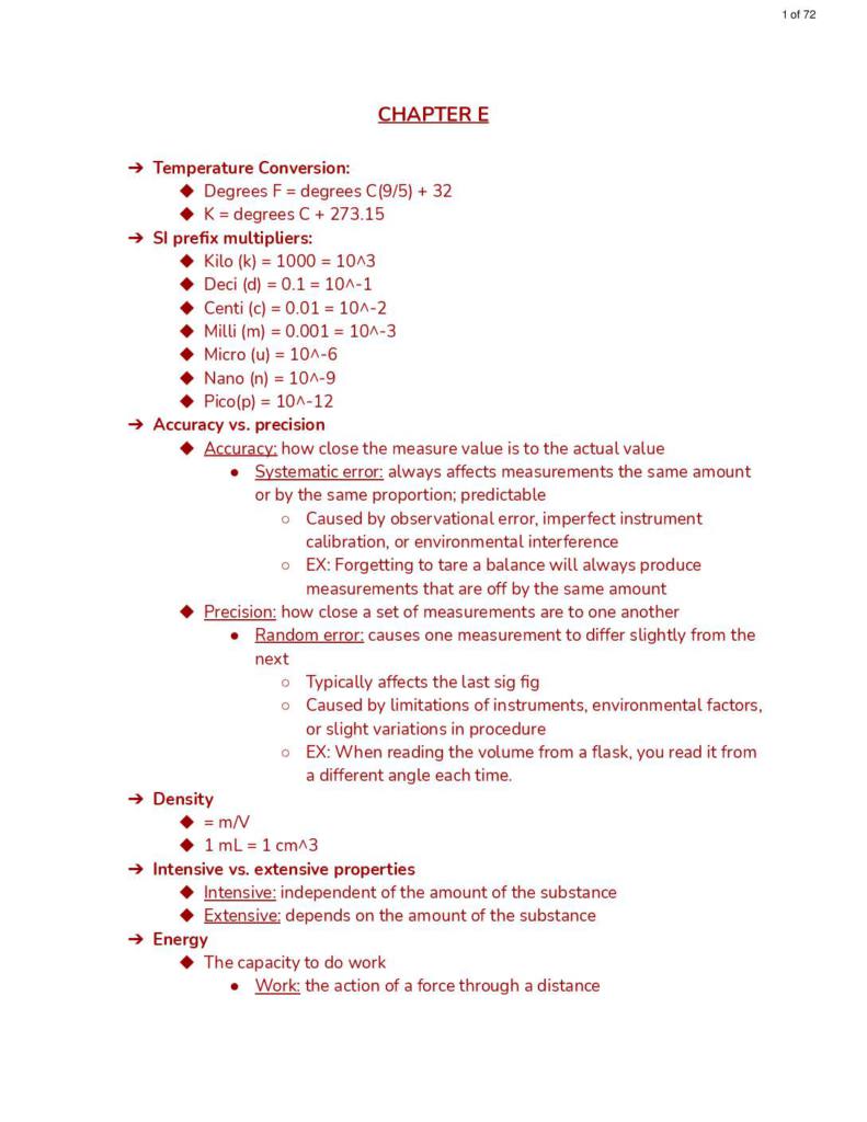 General Chemistry (CHEM 1601) textbook notes
