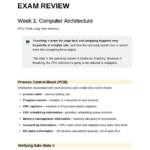 Operating Systems (COMP SCI 3004) exam review notes