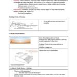Earth Surface Processes (GEOS2116) complete notes