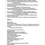 Quality and Safety: Nursing Practice 1 (HNN112) summary notes