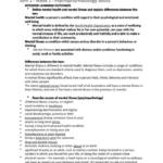 Mental Health and Supportive Care (HNN222) course notes