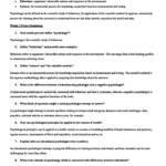 Fundamentals of Human Behaviour (HPS111) complete notes