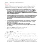 Child and Adolescent Development (HPS202) course notes