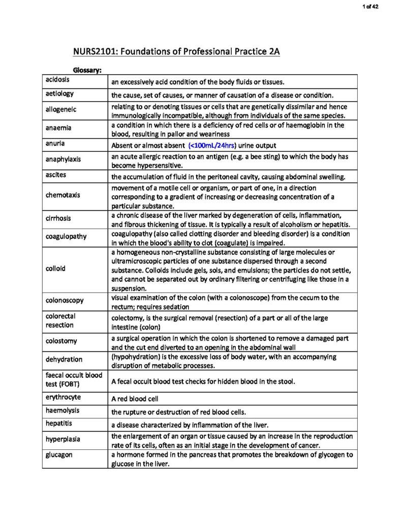Foundations of Professional Practice 2A (NURS2101) summary notes