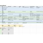 Minor Ailment (PHAR 153) full course file