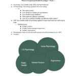 Occupational Health Psychology (PSY 345) lecture notes