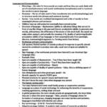 Introductory Cultural Anthropology (ANTH 2301) summary notes