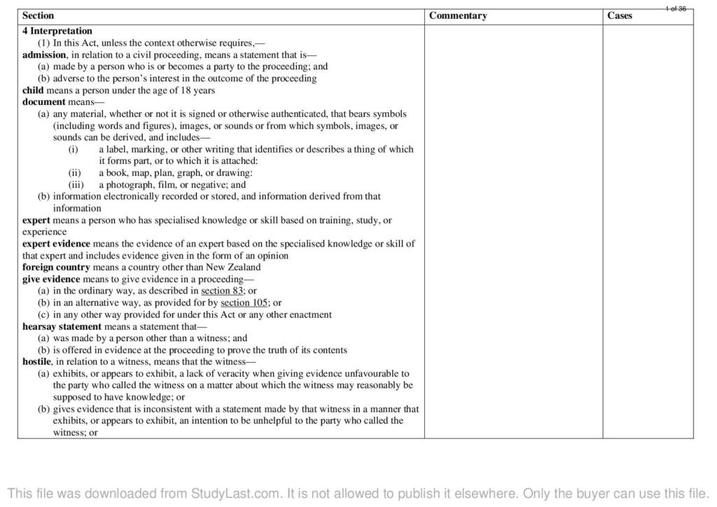 Evidence Act (LAWGENRL 401) summary with commentary
