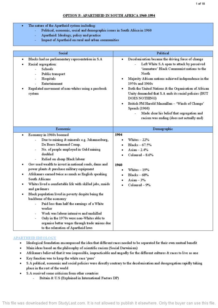 HSC Apartheid in South Africa (Option F) Band 6 notes