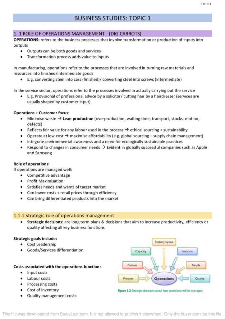 HSC Business Studies (Band 6) full summary notes
