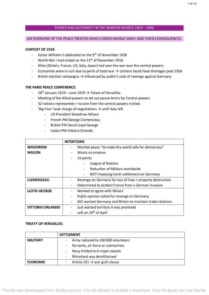 HSC Power and Authority in the Modern World Band 6 notes
