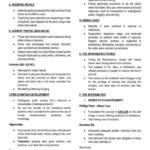 Introduction to the Psychiatric Nursing (NCM 334) notes