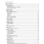 Equity (LAW 306) exam notes