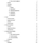 Criminal Laws (LAWS1022) HD complete notes