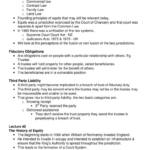 Equity (Law 306A) lecture notes