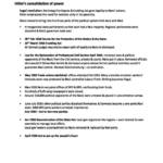 Nazi Germany (1933-1945) A Level History notes