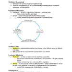Statistics I (PSY201) course notes