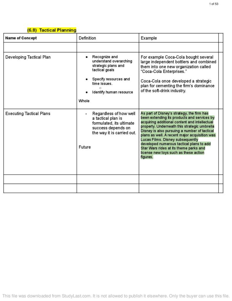 Survey of Management (MGMT 309) exam 2 review