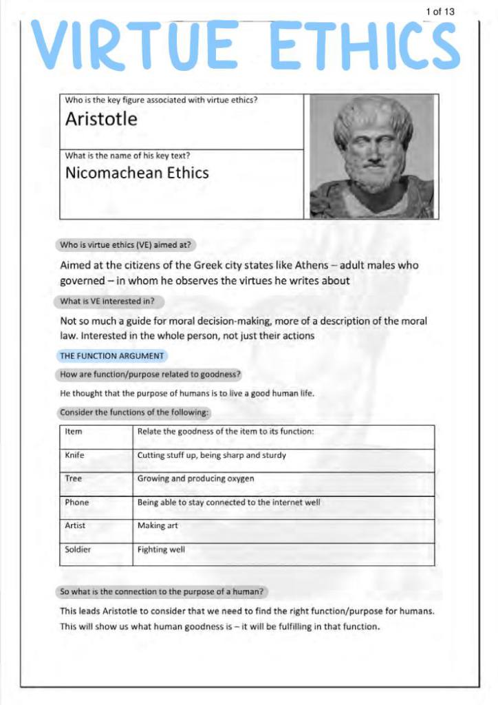 Virtue Ethics (A-level Religious Studies) key aspects