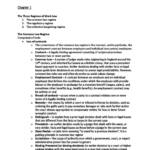 Industrial Relations (HRM 3422) midterm exam notes