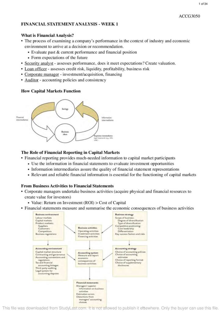 Financial Statement Analysis (ACCG3050) full lecture notes