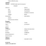 Introduction to Criminal Justice (JUS 101) course notes