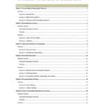 Personality and its Disorders (PSYU3336) complete notes