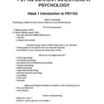 Current Directions in Psychology (PSY102) Complete Course Notes