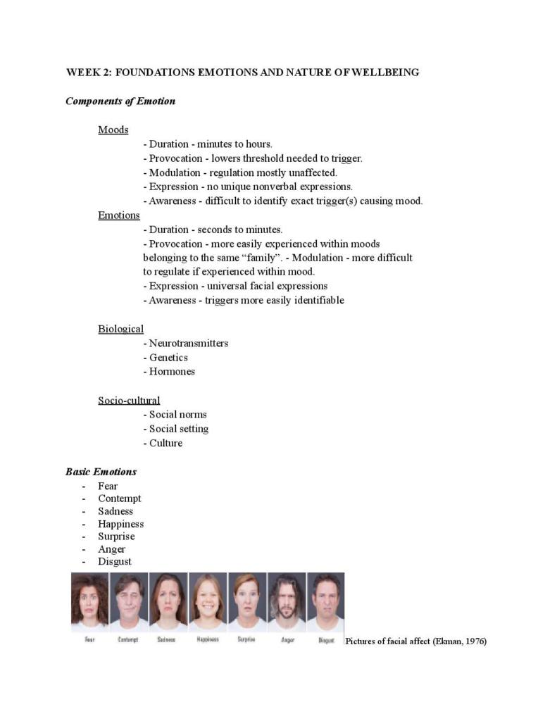 COU301 Positive Psychology for Counselling Complete Course Notes