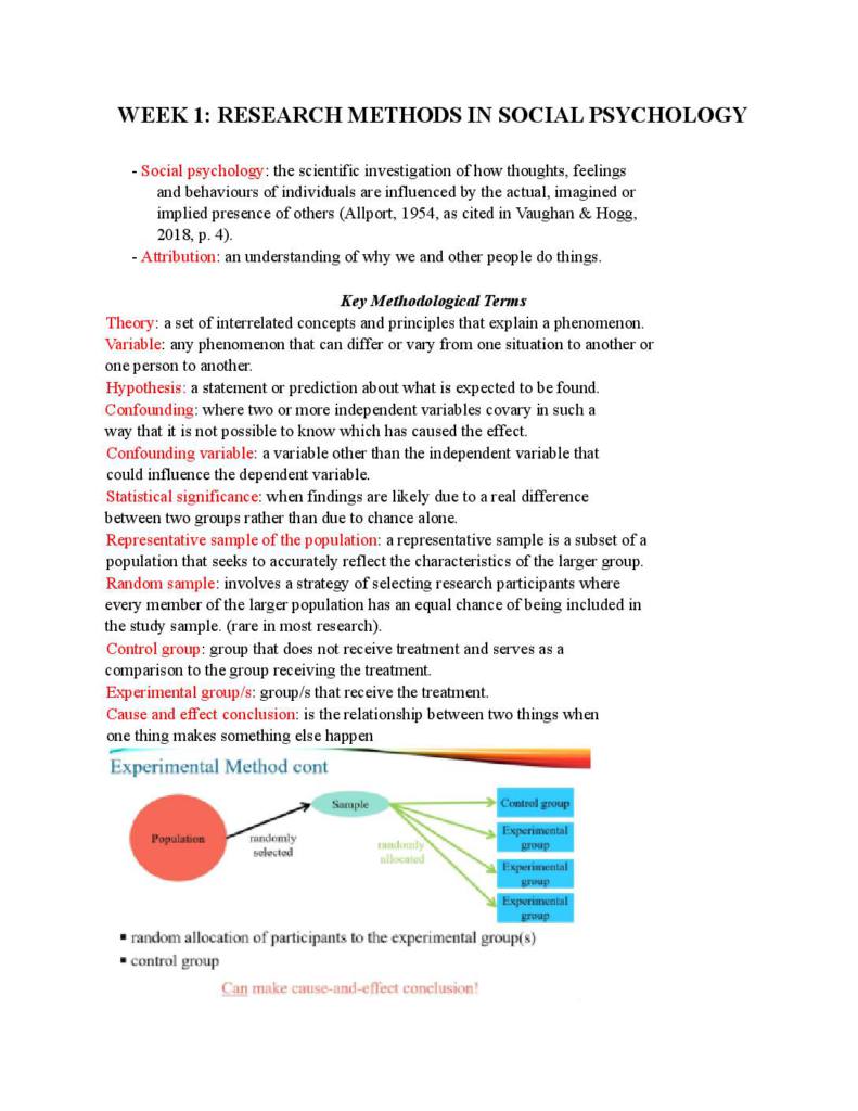 PSY204 Social Psychology Complete Course Notes