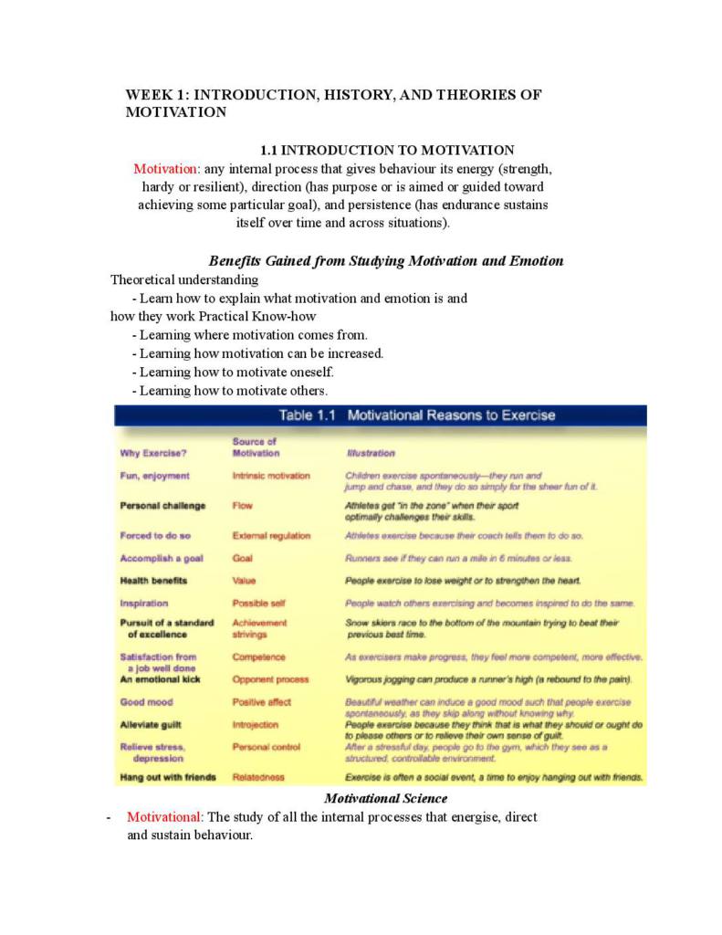 PSY205 Motivation and Emotion Complete Course Notes