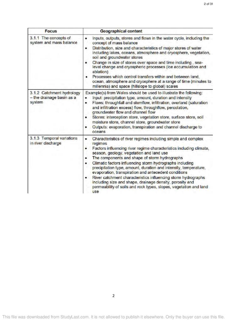 Water and Carbon Cycles (WJEC A Level Geography) revision notes