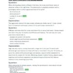 AGNP board exam Neurology Assessment questions