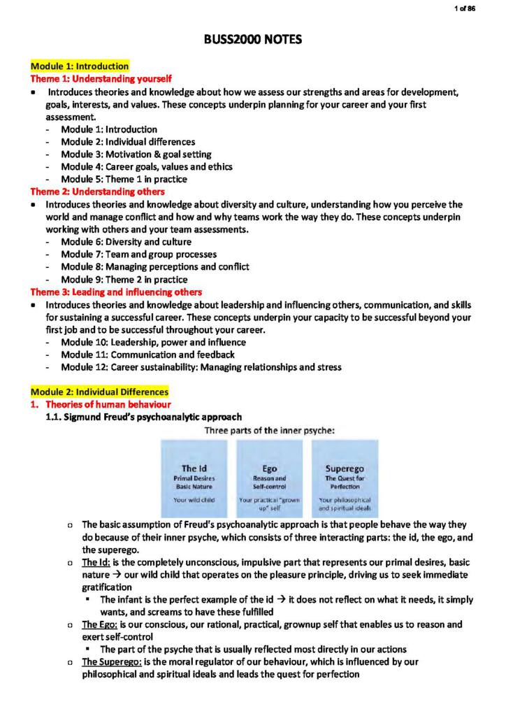 Leading and Influencing in Business (BUSS2000) full revision notes