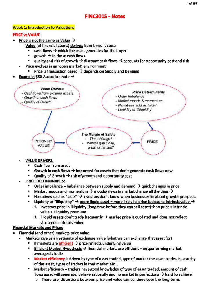 Financial Valuation: Case Study Approach (FINC3015) final exam notes