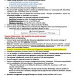 Contracts (LAWS1015) complete HD notes