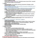 Torts and Contracts II (LAWS1017) course and tutorial HD notes
