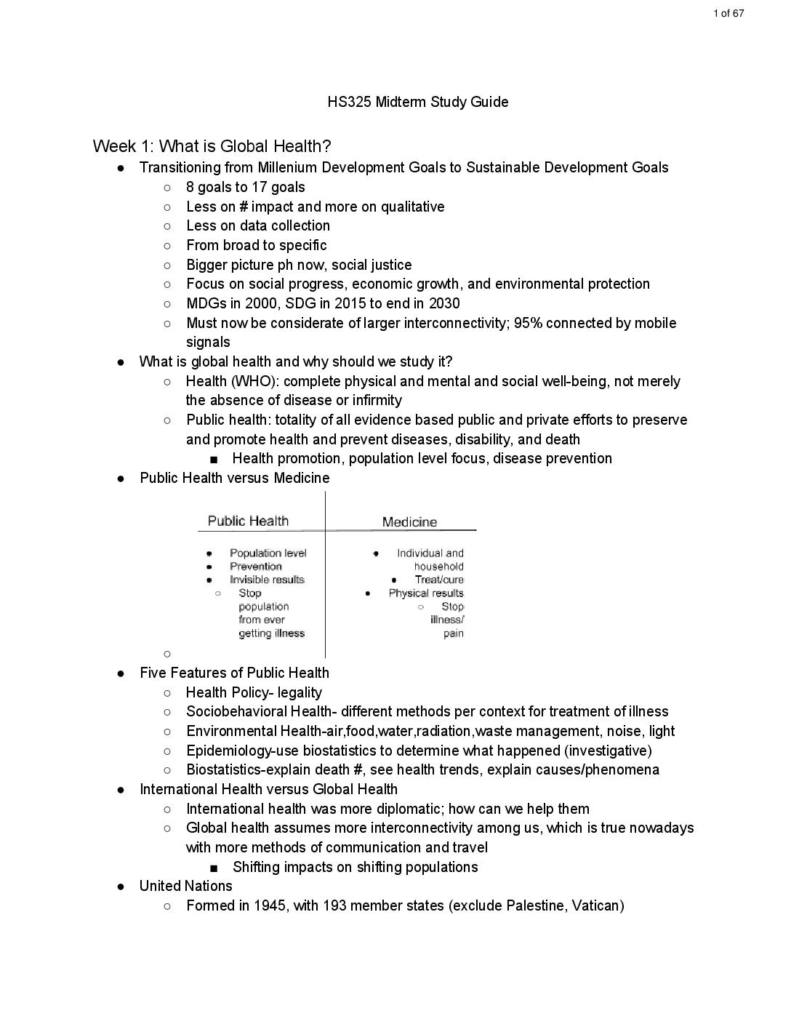 Introduction to Global Health (SAR HS 325) exam notes