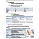 Life! Origins and Mechanisms (BIOSCI 101) complete notes